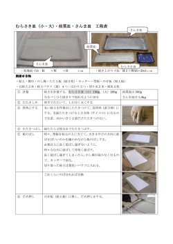 むらさき皿（小・大）・前菜皿・さんま皿 工程表