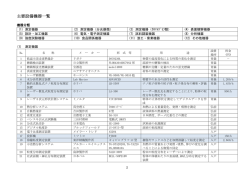 主要設備機器一覧