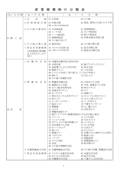9 産業廃棄物の分類表.xlsx