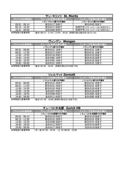 サン・モリッツ St. Moritz ヴェンゲン Wengen ツェルマット Zermatt