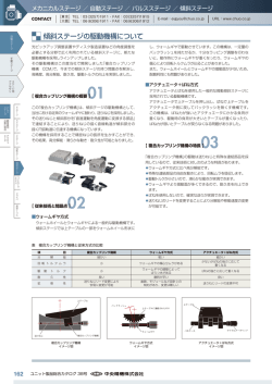 傾斜ステージの駆動機構について