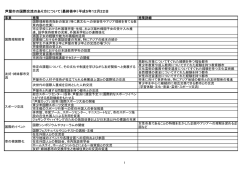 芦屋市の国際交流のあり方について（最終答申）平成5年12月22日