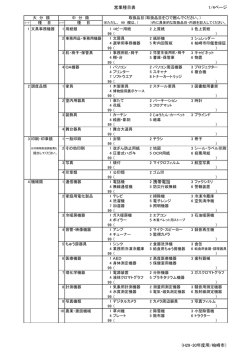 （※4ページ全ての提出が必要）（別ウィンドウで開きます）（PDF