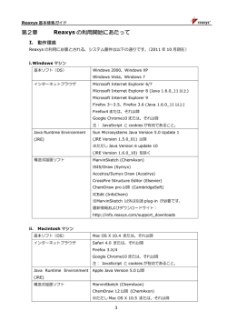MarvinSketch以外の構造式描画ソフトの利用②