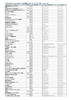 CAFUAセレクション2014 Web特典 POST de スコア