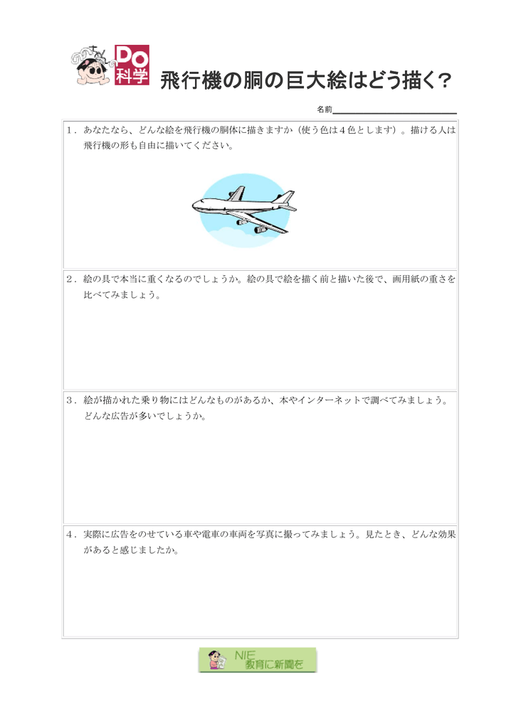 飛行機の胴の巨大絵はどう描く