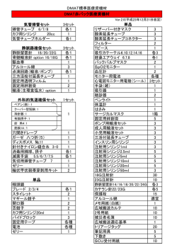 気管挿管セット 3セット 挿管チューブ 6/7/8 各1 リザーバー付きマスク 3