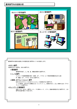 運用部門内の役割分担