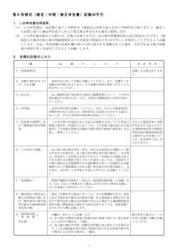 第6号様式（確定・中間・修正申告書）記載の手引