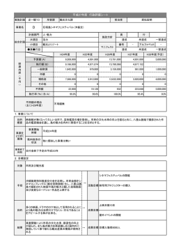 石垣島シネマフェスティバル
