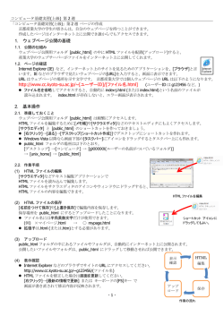 1. ウェブページ公開の基礎 http://www.cc.kyoto