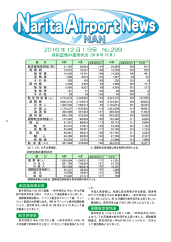 NAN28年12月号（No.299号） (PDF:1.2 MB)