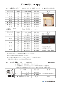 ガレージドア: Clopay