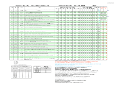 クリスタル・セレニティ 2012年クルーズスケジュール クリスタル