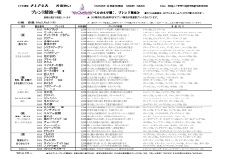 41種 容量 10ml、5ml（4種）