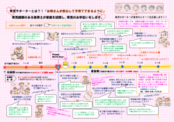 育児サポーターとは？！ 育児経験のある保育士が家庭を訪問し、育児の