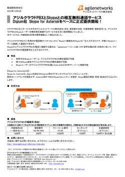 アジルクラウドPBXとSkypeとの相互無料通話サービス Digium社 Skype