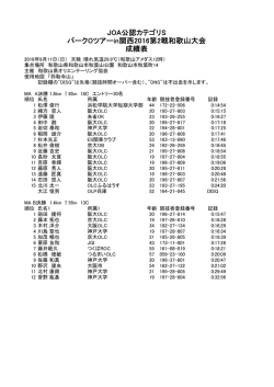 JOA公認カテゴリS パークOツアーin関西2016第2戦和歌山大会 成績表