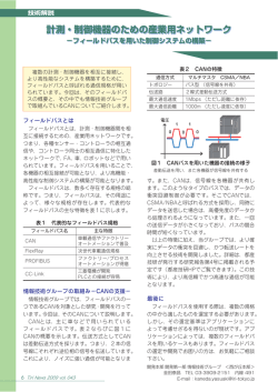 計測・制御機器のための産業用ネットワーク