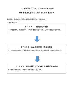 ビジネスサポートダイレクト 事前登録方式を初めて操作されるお客さまへ