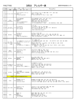 3月分(PDFファイル・84KB)