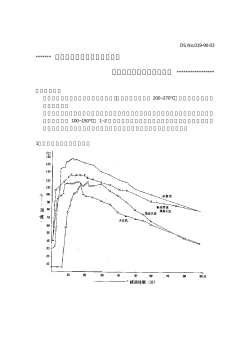 グースアスファルト舗装時の 鋼床版裏面の塗装について **********