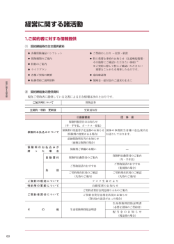 経営に関する諸活動
