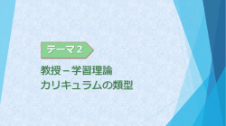 動画内のスライドを表示