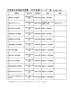 100不思議シリーズ執筆者一覧（PDFファイル 0.6MB）