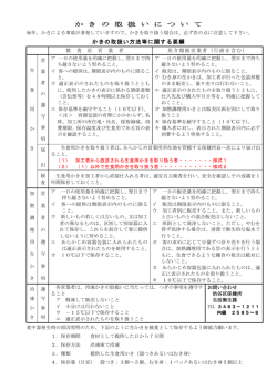 食品衛生生食用かき取扱届 [PDF 248KB]