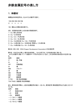 非鉄金属記号の表し方