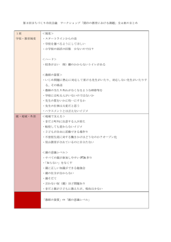 第3回まちづくり市民会議 教育課題ワークショップまとめ