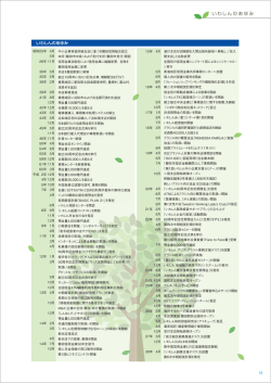 いわしんのあゆみ