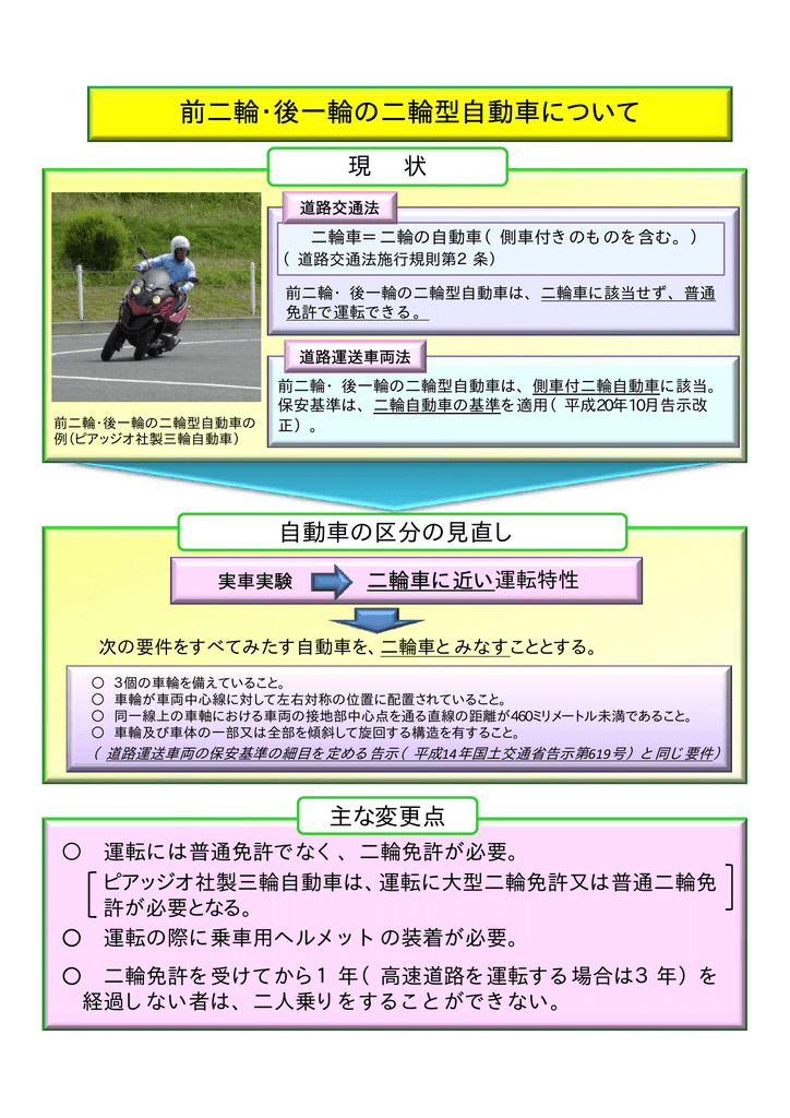 資料7 前二輪 後一輪の二輪型自動車について