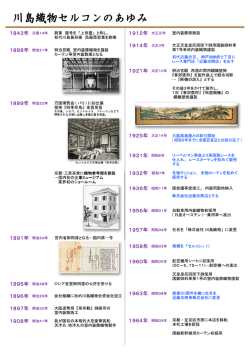 Page 1 ルl島織物セルコンのあゆみ 1843年天保14年 1888年明治21年