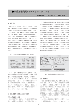 水系接着剤用CRラテックスグレード