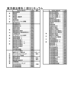 東洋療法専科Ⅰ部カリキュラム