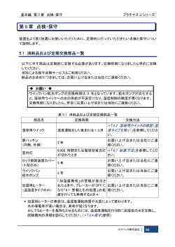 第 5 章 点検・保守