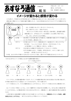 イメージが変わると感情が変わる