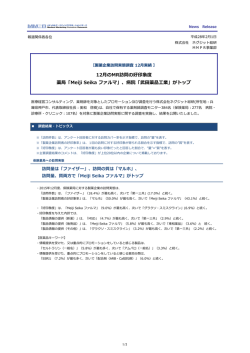12月のMR訪問の好印象度 薬局「Meiji Seika ファルマ」、病院「武田薬品