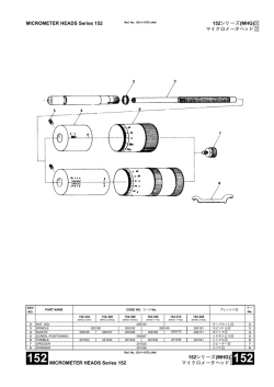 MICROMETER HEADS Series 152 152シリーズ(MHG)