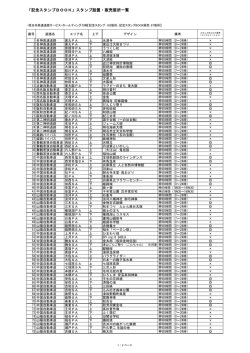 「記念スタンプBOOK」スタンプ設置・販売箇所一覧