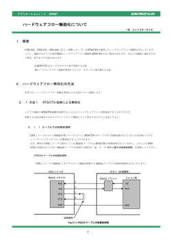 AN601 ハードウェアフロー無効化について