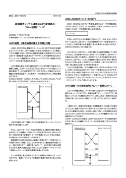 非同期式シリアル通信(UART)使用時の フロー制御