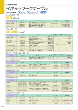 FAネットワークケーブル