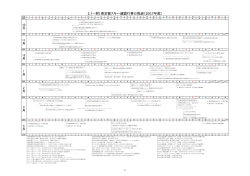 行事カレンダー