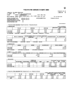 平成28年9月期 決算短信〔日本基準〕（連結）