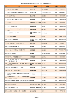 第2回 国立女性教育会館(NWEC)女性教育センター所蔵図書展示リスト