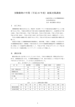 実験動物の年間（平成 25 年度）総販売数調査