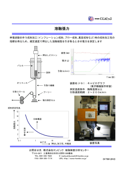 溶融張力 - 株式会社ロンビック